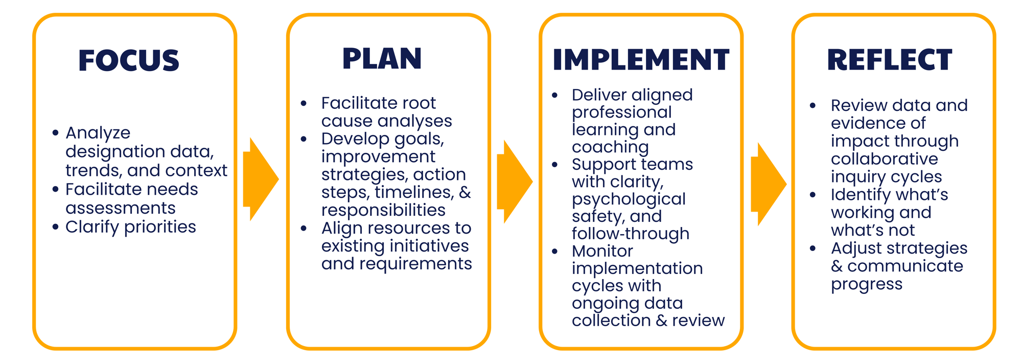 Approved Learning Partner flyer (1)-1