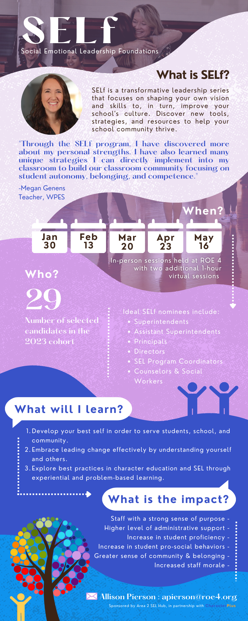 Social Emotional Leadership Foundations SELf Class Of 2024 ROE 4   SELf Infographic 2024 5 