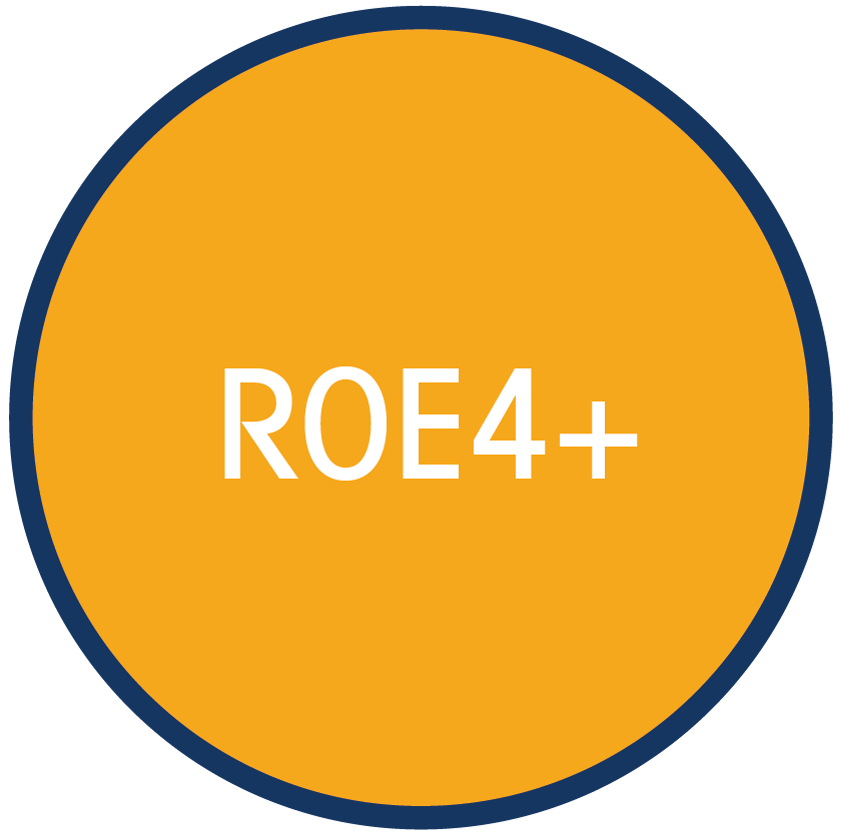 ROE4+ button